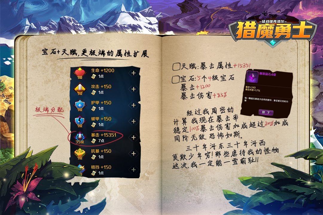 猎魔勇士·猎魔勇士