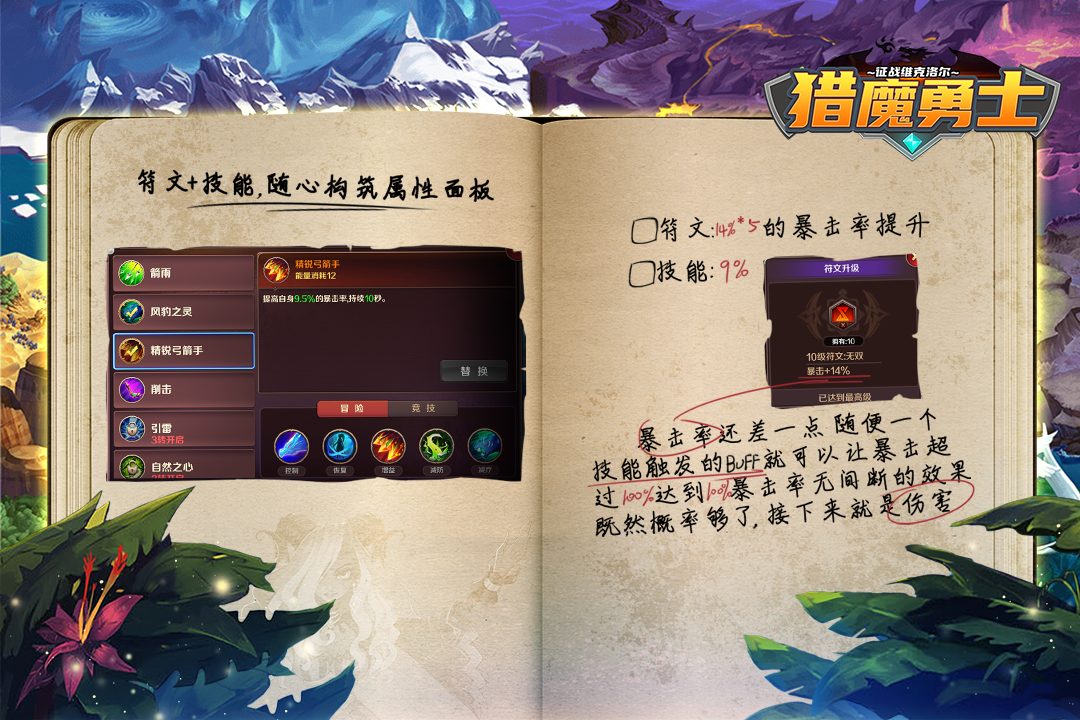 猎魔勇士·猎魔勇士