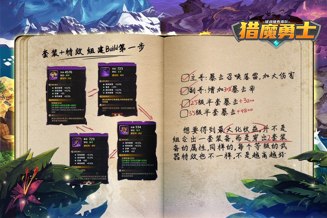 猎魔勇士·猎魔勇士