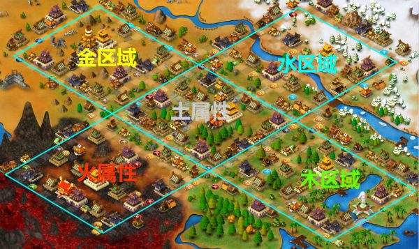 富甲封神传游戏截图：主城区域布局