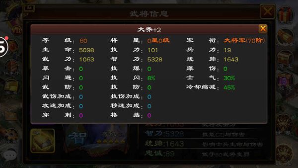 武将属性信息