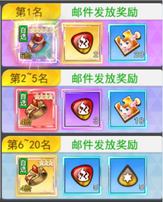 【冒险王3OL】游戏截图
