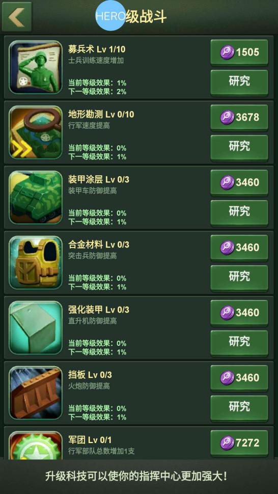 兵人大战·科技研究升级