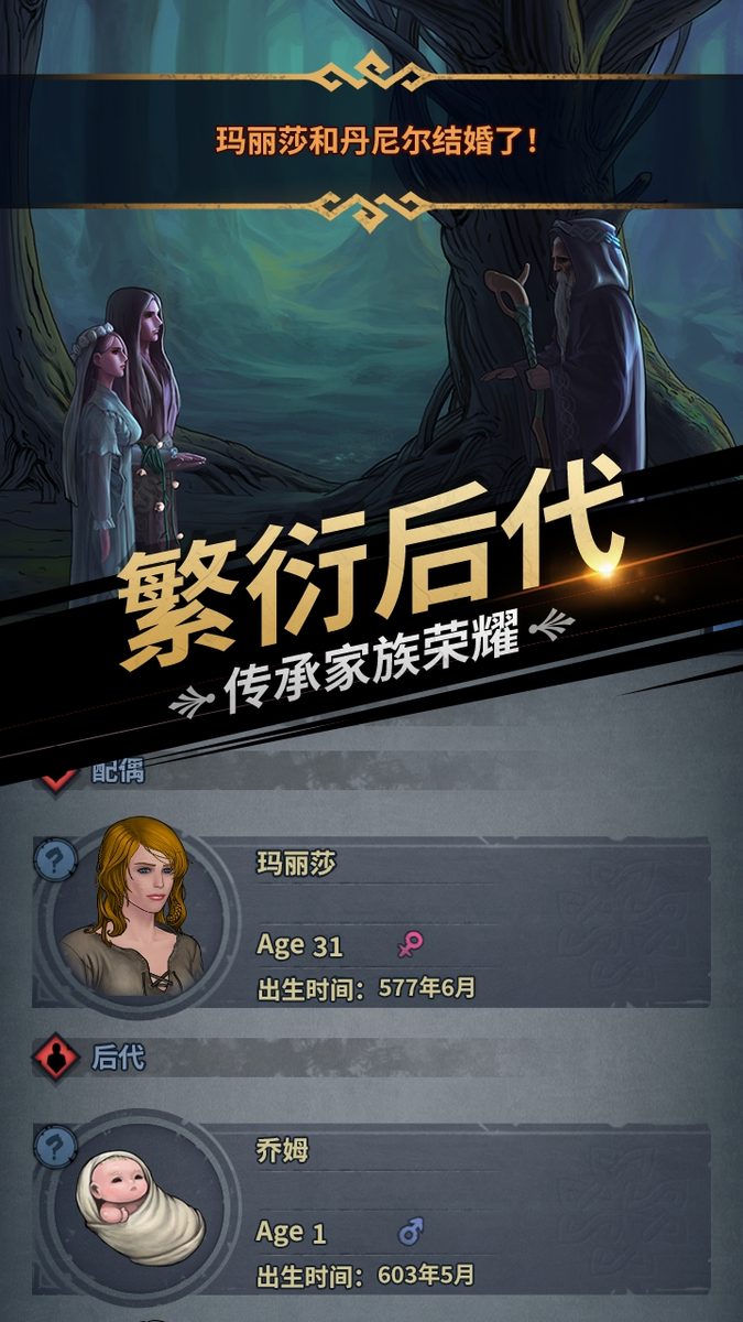 图:家族繁衍