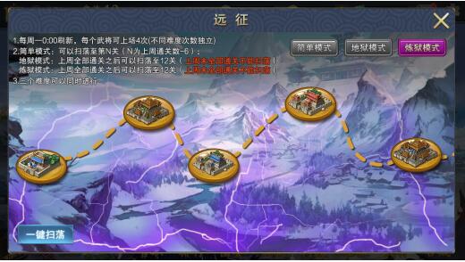 图:远征关卡选择